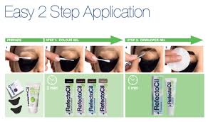 RefectoCil Sensitive Starter Kit